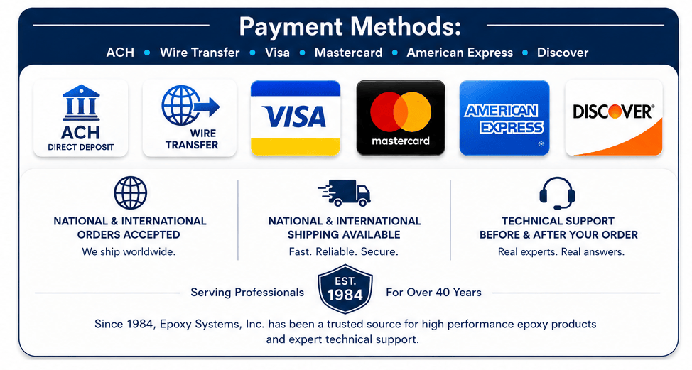 Payment methods accepted by Epoxy Systems, Inc. include ACH, wire transfer, Visa, Mastercard, American Express and Discover. National and international orders and shipping are available. Technical support is available before and after your order.